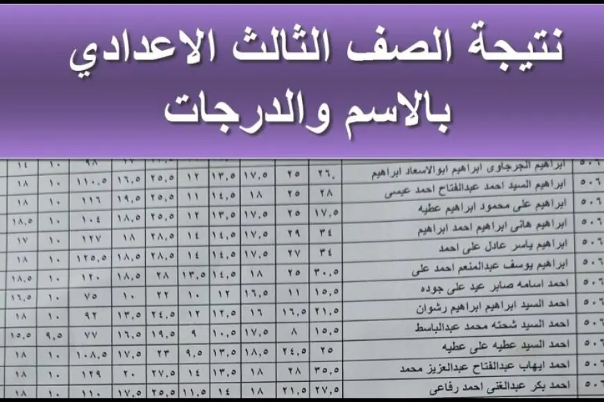 عايز نتيجه ثالثه اعدادي