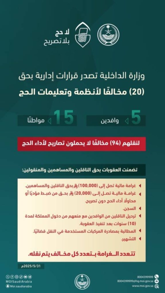 عقوبة قاسية لـ 20