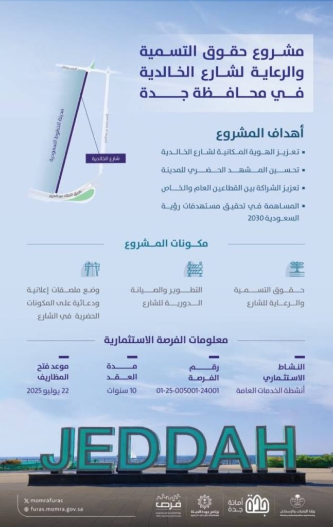 فرصة استثمارية جديدة بأمانة