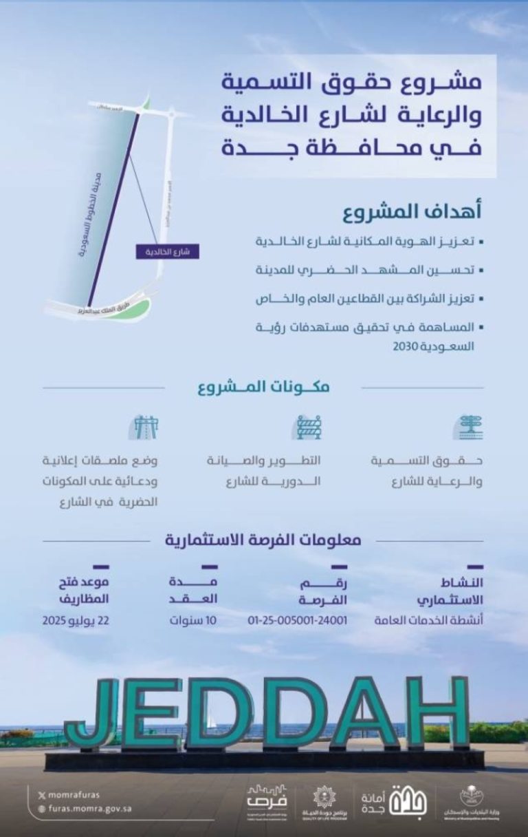 فرصة استثمارية جديدة بأمانة جدة لحقوق التسمية والرعاية في شارع الخالدية