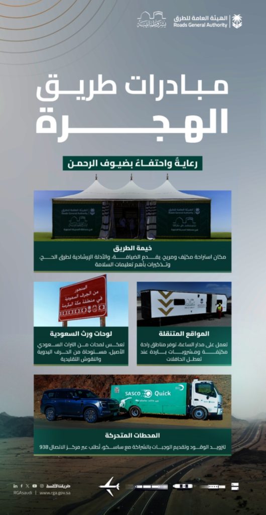 "مبادرات جديدة" على طريق
