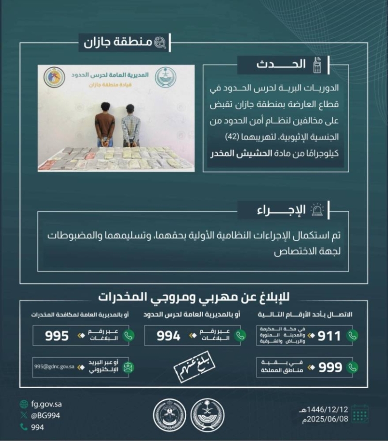 مخالفان يهربان 42 كجم