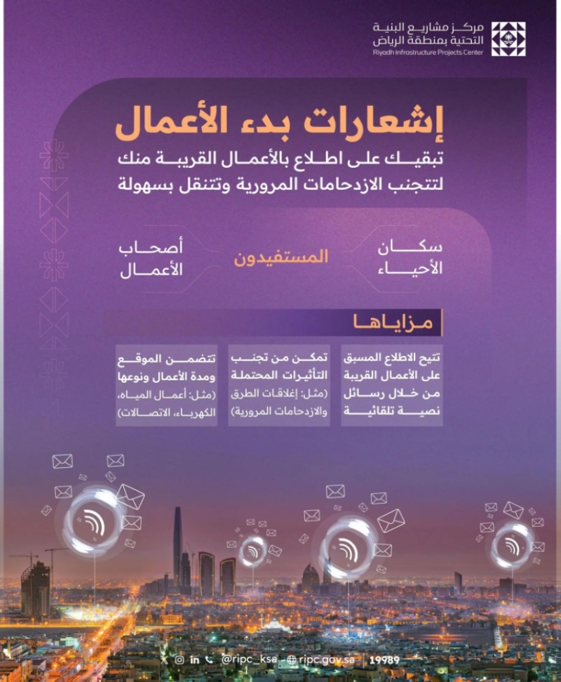 مركز مشاريع البنية التحتية