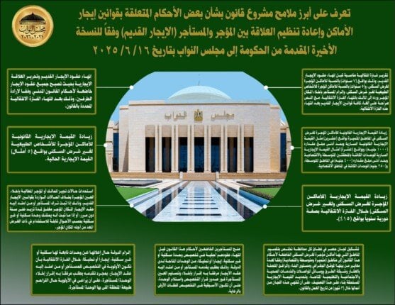 مشروع قانون جديد يسلط