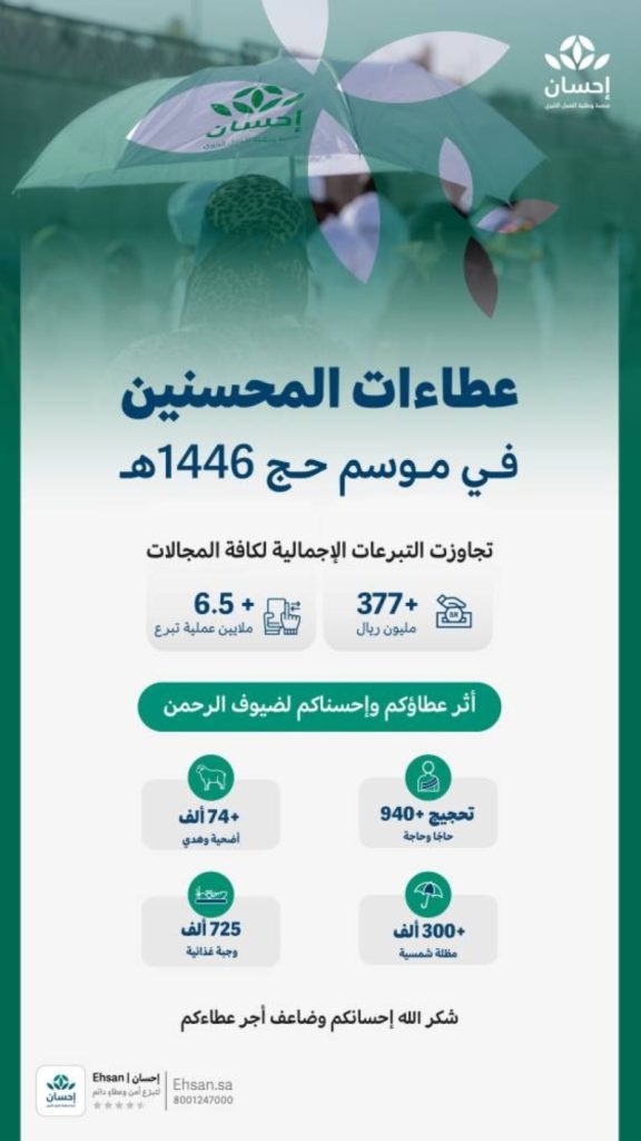 منصة "إحسان" تصنع الأمل