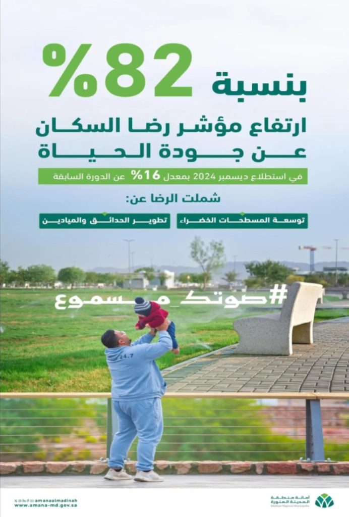 نتائج استبيان رضا السكان