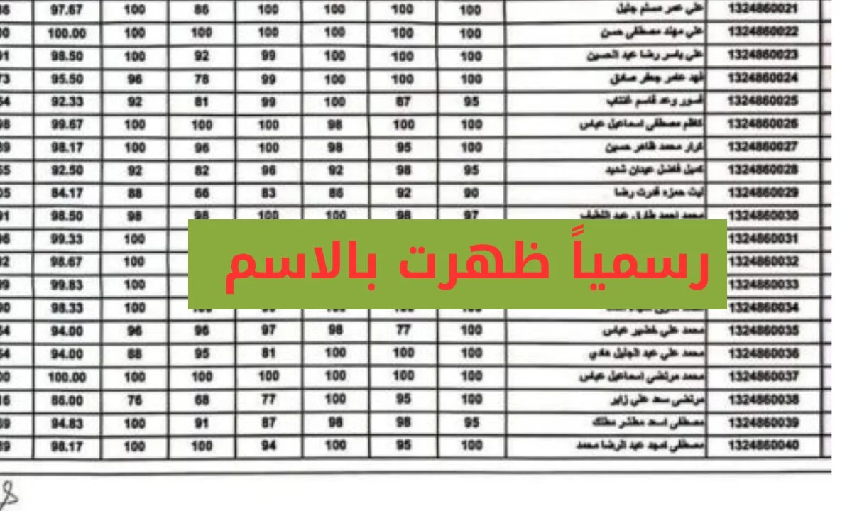  نتائج الصف التاسع www.yemenexam.com بالاسم فقط