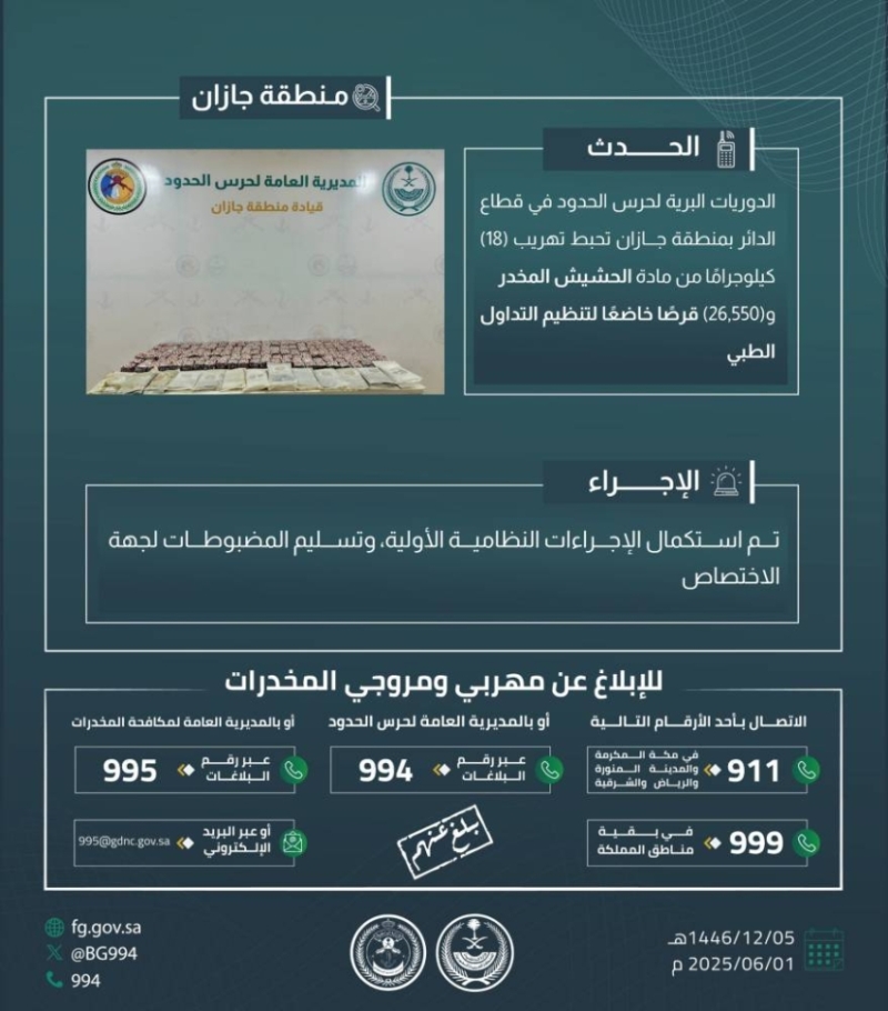 نجاح أمني في إحباط