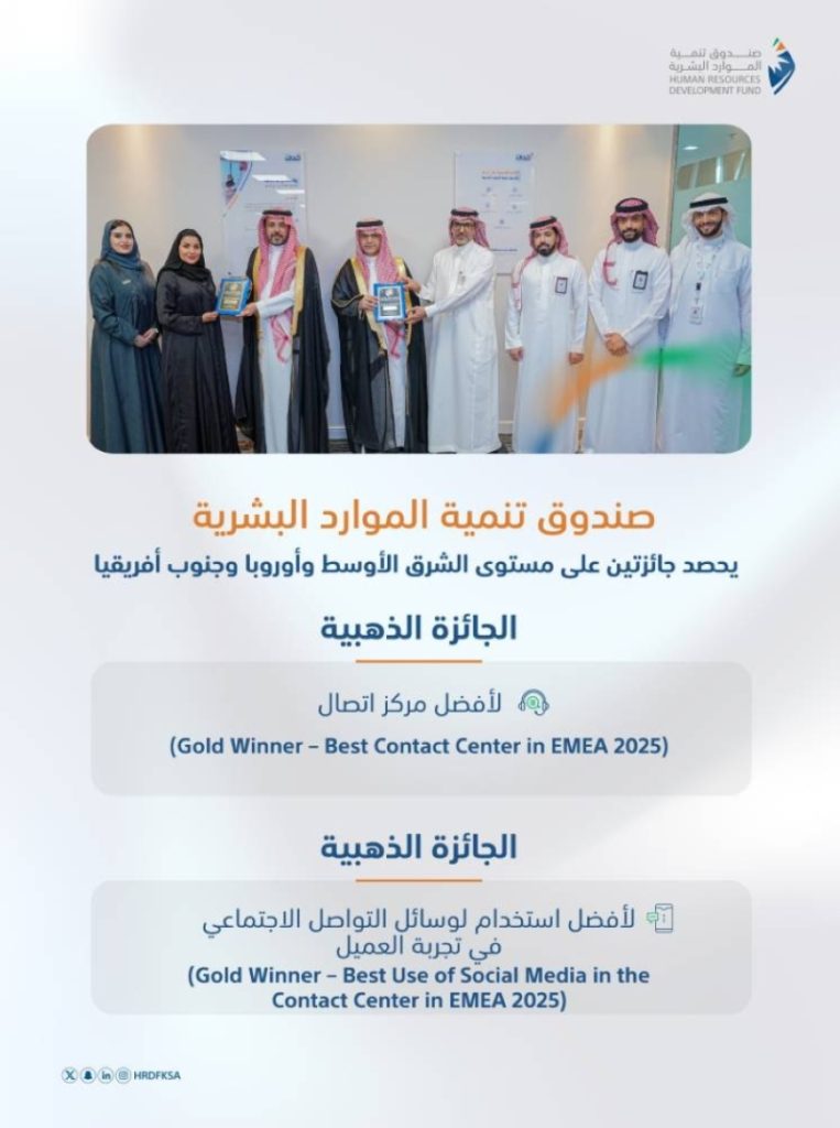 نجاح صندوق تنمية الموارد