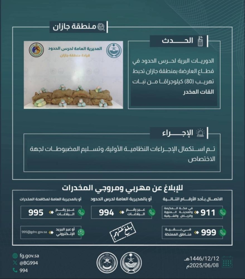 نجاح عمليات مكافحة التهريب