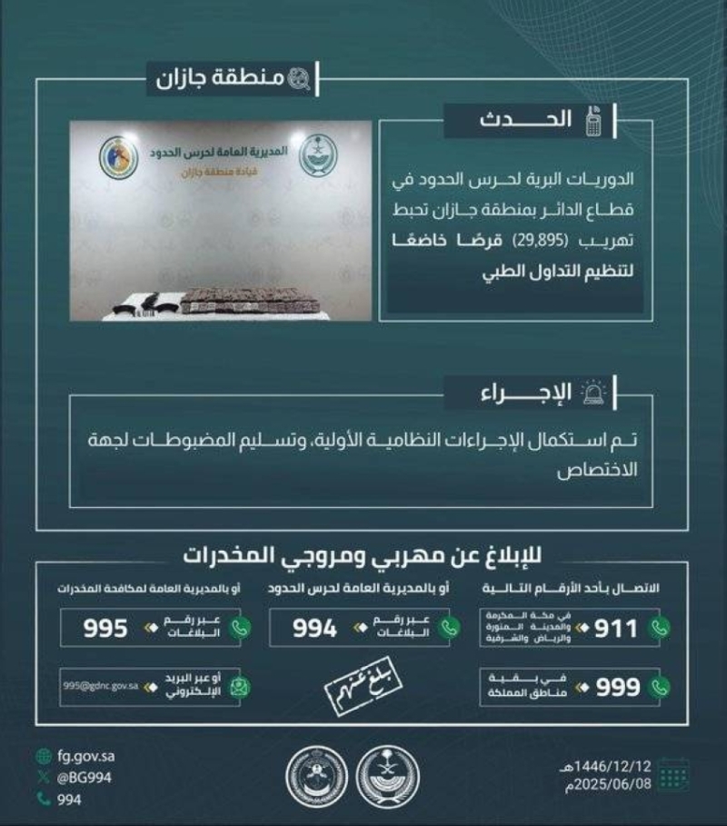 نجاح مكافحة التهريب: ضبط