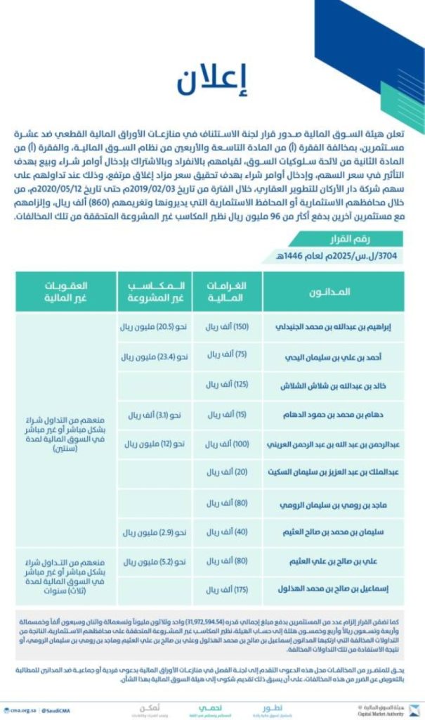 هيئة السوق المالية تُدين