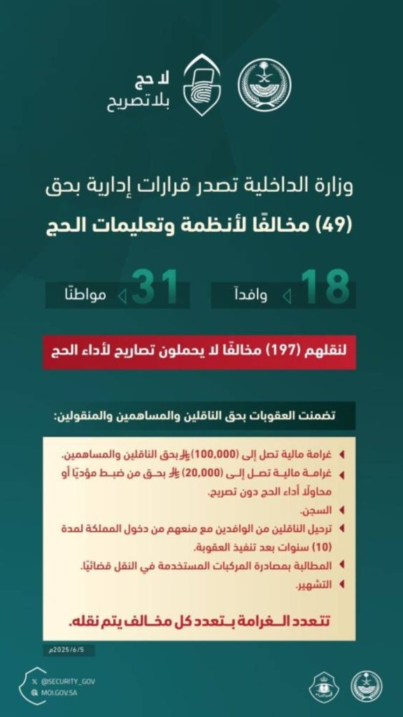 وزارة الداخلية تتخذ إجراءات