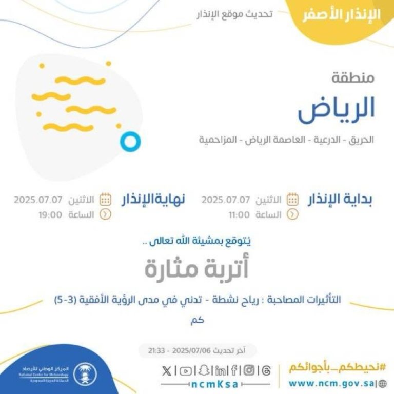أتربة مثارة تضرب الرياض ومحافظاتها غدًا والأرصاد تحذر