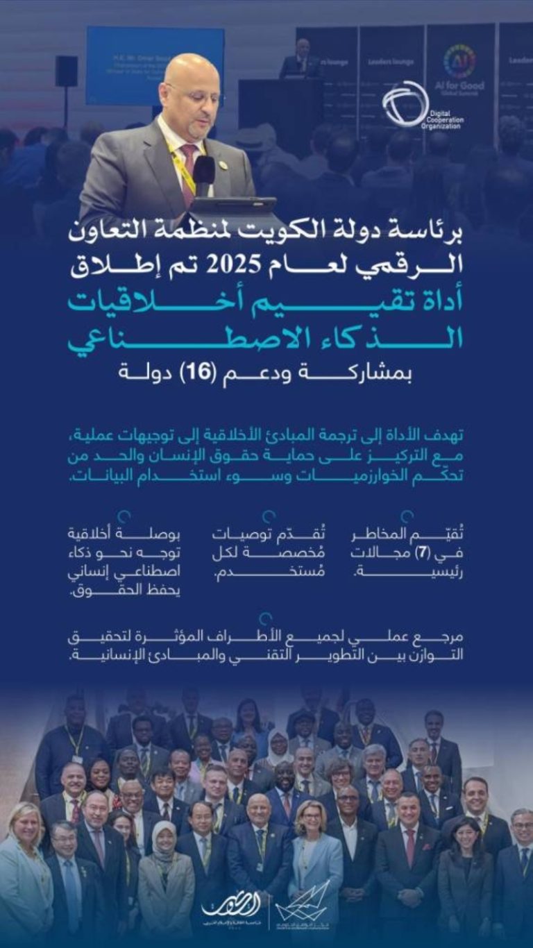 أداة جديدة لتقييم أخلاقيات الذكاء الاصطناعي من تعاون رقمي
