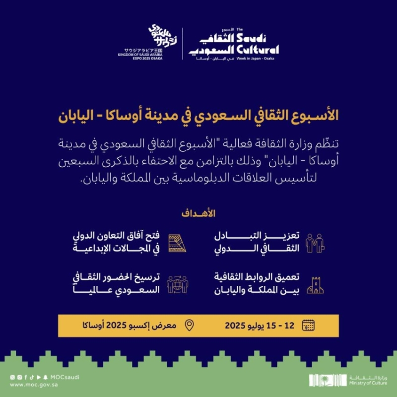 أسبوع ثقافي ينطلق في اليابان
احتفالات ثقافية فريدة في اليابان
فعاليات ثقافية مميزة تعزز الفنون في اليابان
تجارب ثقافية جديدة تنتظر الزوار في اليابان
أنشطة ثقافية غنية تُميز أسبوع اليابان