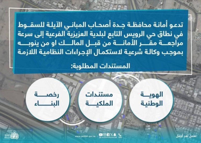 أمانة جدة تبدأ إجراءات إخلاء 800 مبنى مهدد بالسقوط في حي الرويس