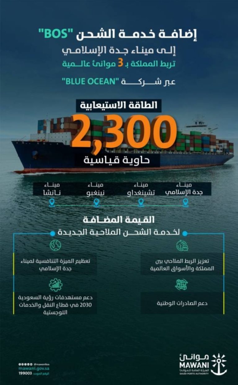 إضافة خدمة الشحن “Bos” لميناء جدة الإسلامي تعزز حركة التجارة والاقتصاد المحلي