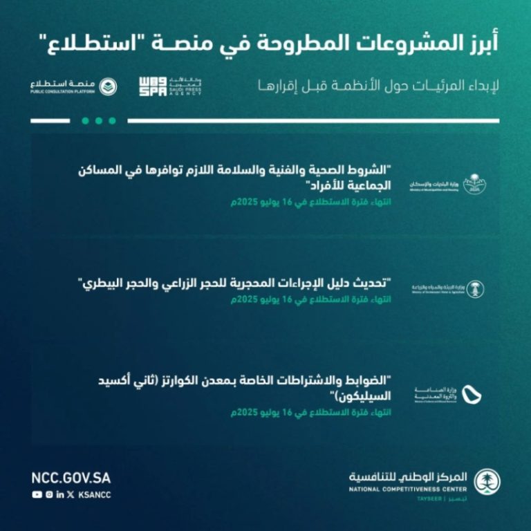 إطلاق 13 مشروعًا عبر منصة “استطلاع” لجمع آراء المجتمع والقطاعين الحكومي والخاص