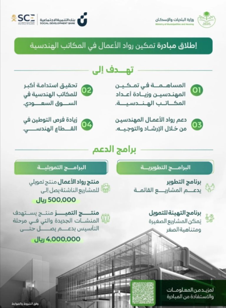 إطلاق برنامج تمكين رواد الأعمال في المكاتب الهندسية من قبل البلديات والتنمية الاجتماعية