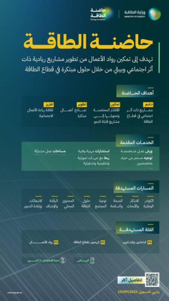 إطلاق حاضنة جديدة للطاقة