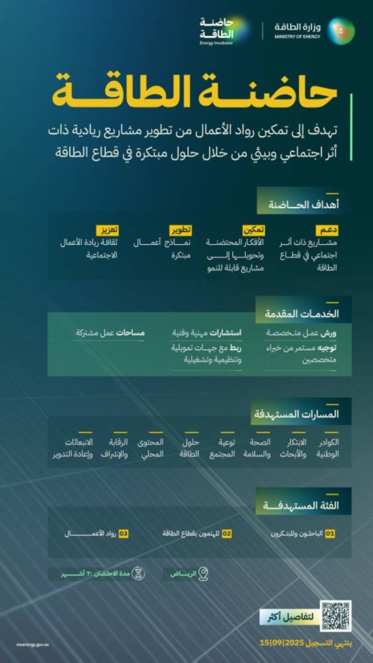 إطلاق حاضنة جديدة للطاقة
