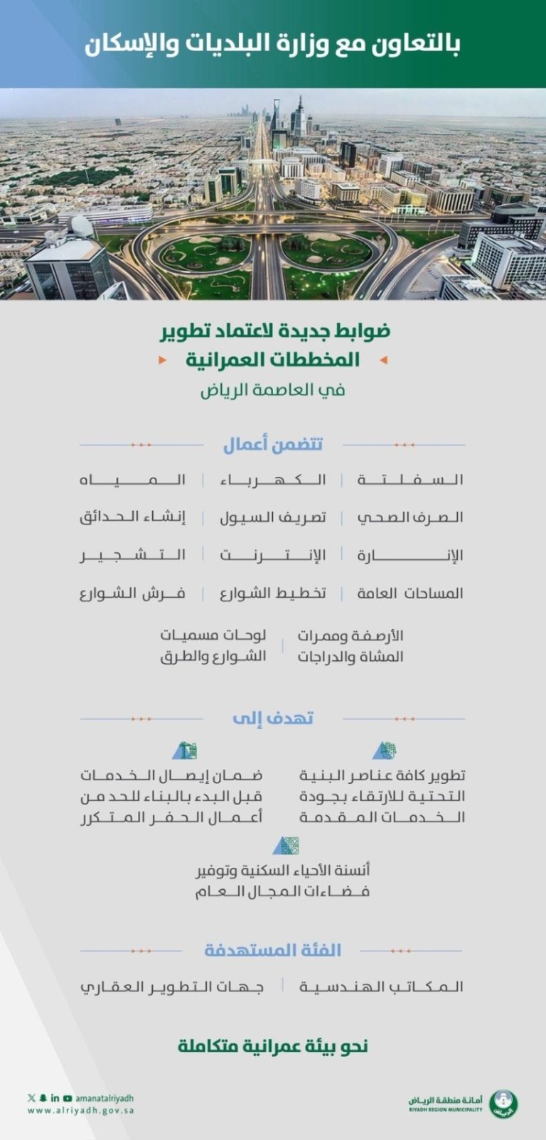 إقرار ضوابط جديدة للمخططات العمرانية بالرياض