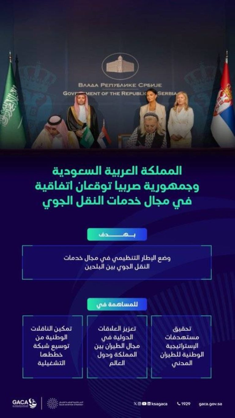 اتفاقية جديدة تعزز التعاون الجوي بين المملكة وصربيا وإندونيسيا