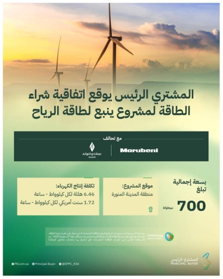 اتفاقية شراء طاقة بـ 1.7 مليار تثير اهتمام السوق