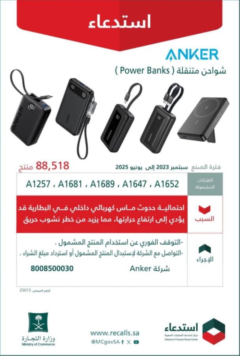 استدعاء أكثر من 88 ألف شاحن متنقل (ANKER) بسبب خطر الماس الكهربائي