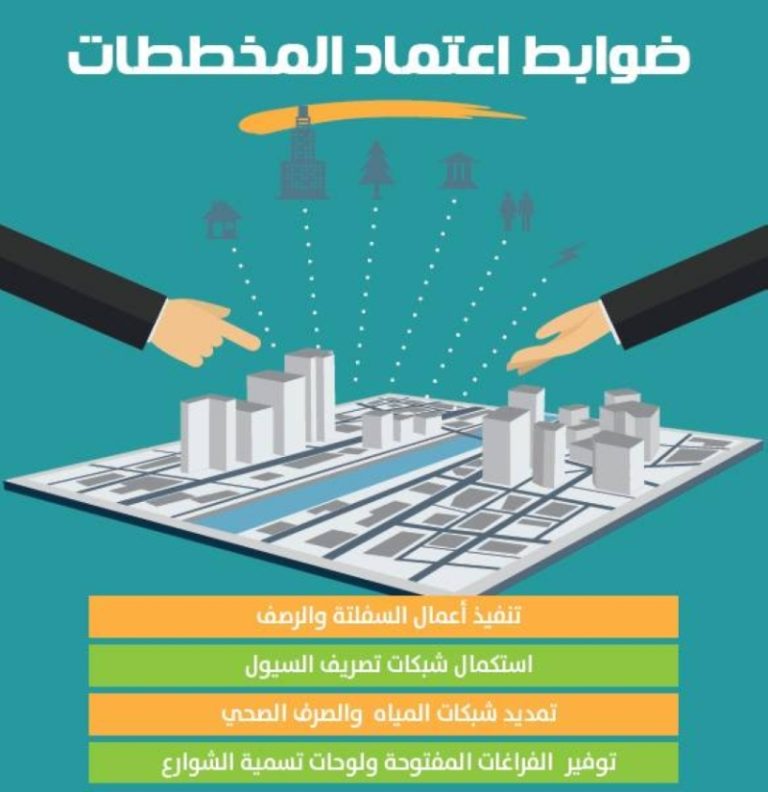 استكمال البنية التحتية يضمن اعتماد المخططات العمرانية