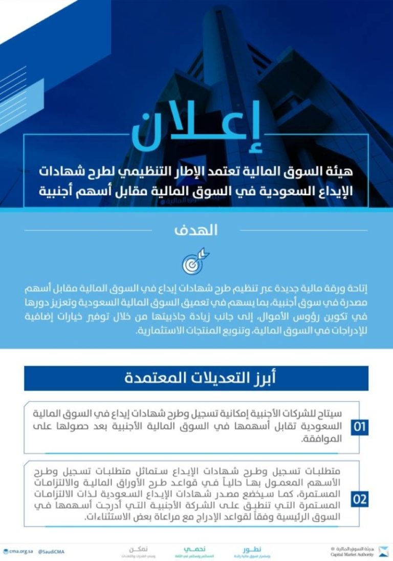 اعتماد الهيئة التنظيمية لطرح شهادات الإيداع السعودية مقابل أسهم أجنبية