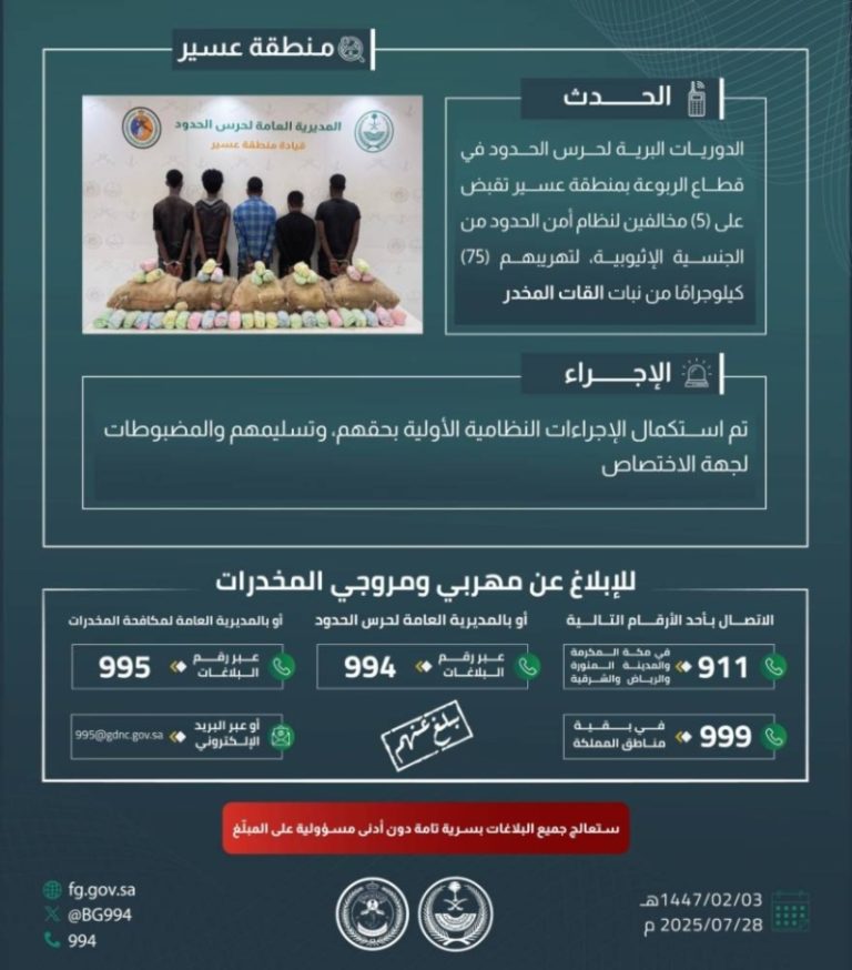 الإطاحة بخمسة مخالفين في عسير لتهريب 75 كيلوجرامًا من القات المخدر