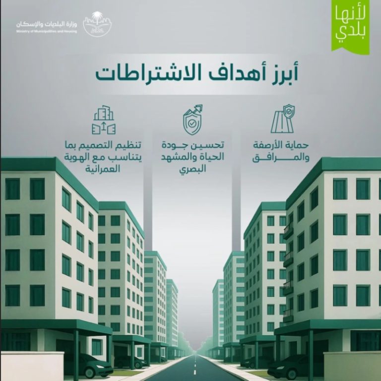 البلديات تحدد شروط مظلات السيارات داخل الملكيات الخاصة
الشروط الفنية والتنظيمية للمظلات داخل الملكية من وزارة البلديات
اشتراطات جديدة لمظلات السيارات من وزارة البلديات