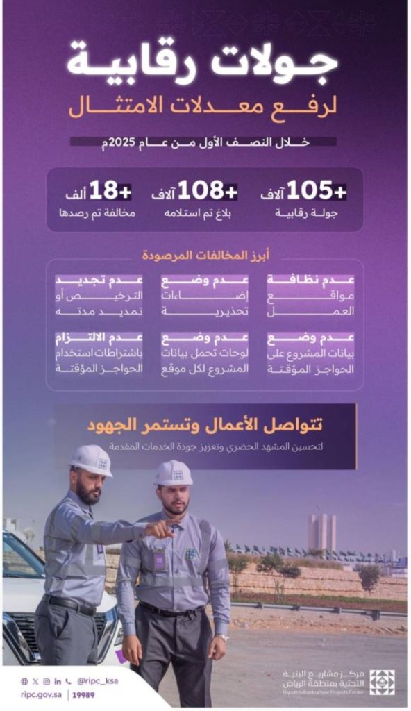 الرقابة المكثفة لمشاريع البنية