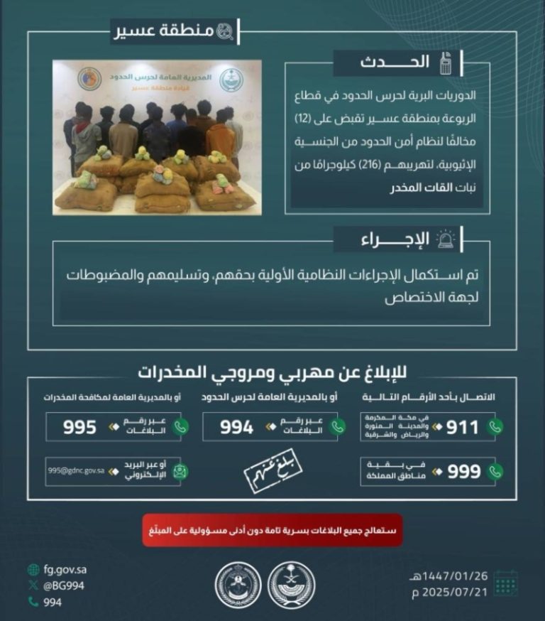 الشرطة تعتقل 12 مخالفًا في عسير لتهريب 216 كيلوجرامًا من القات المخدر