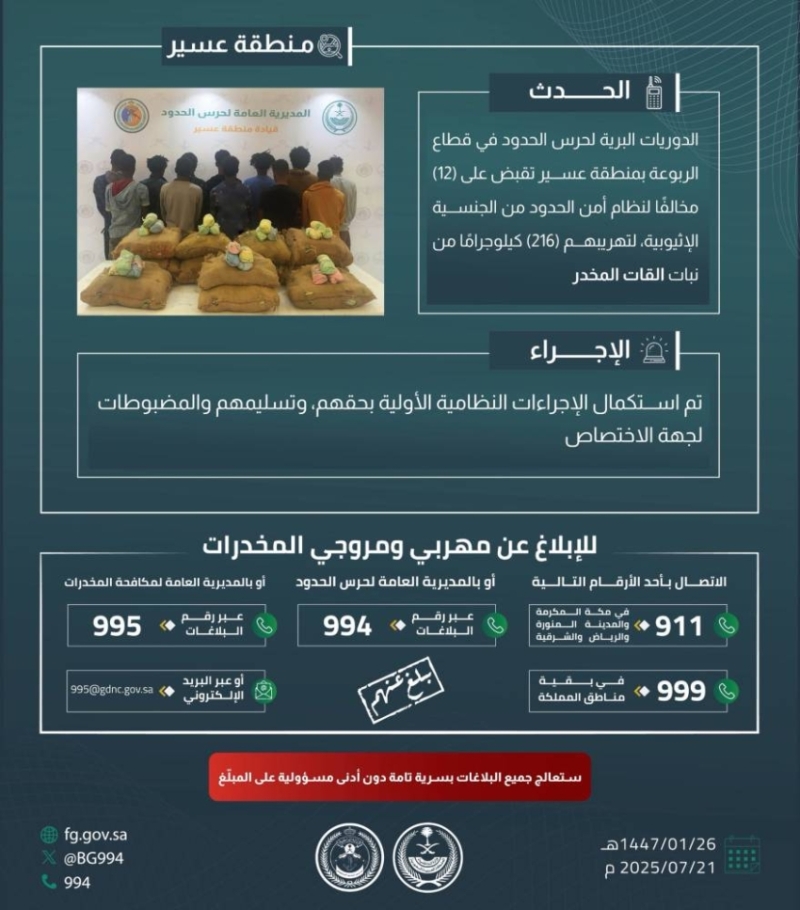 الشرطة تعتقل 12 مخالفًا في عسير لتهريب 216 كيلوجرامًا من القات المخدر