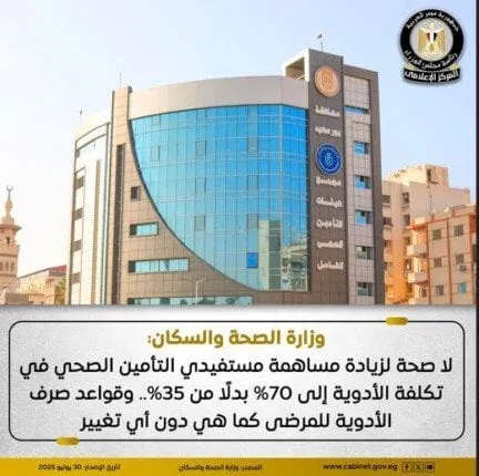 الصحة تؤكد عدم زيادة مساهمة المريض في تكلفة الأدوية