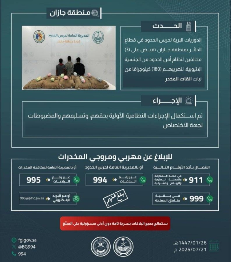 القبض على ثلاثة مهربين لتهريب 180 كيلوجرامًا من القات بجازان