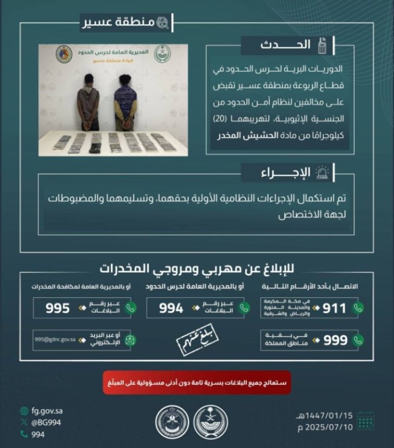 القبض على مخالفين بحرس الحدود بعسير لتهريب 20 كيلوجرامًا من الحشيش المخدر
اعتقال تهريب الحشيش المخدر بيد حرس الحدود بعسير
حرس الحدود بعسير يحقق ضربة قوية ضد مهربي الحشيش المخدر
ضبط 20 كيلوجرامًا من الحشيش المخدر بحرس الحدود بعسير
حرس الحدود بعسير يعتقل مهربين ويحبط تهريب الحشيش
