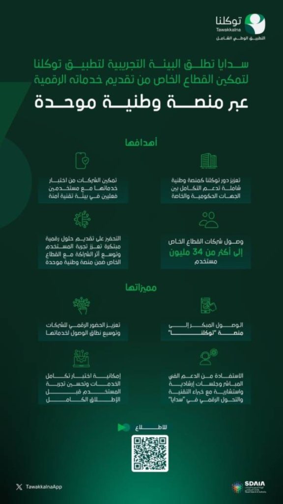 القطاع الخاص يستعد لإطلاق خدماته الرقمية عبر منصة موحدة