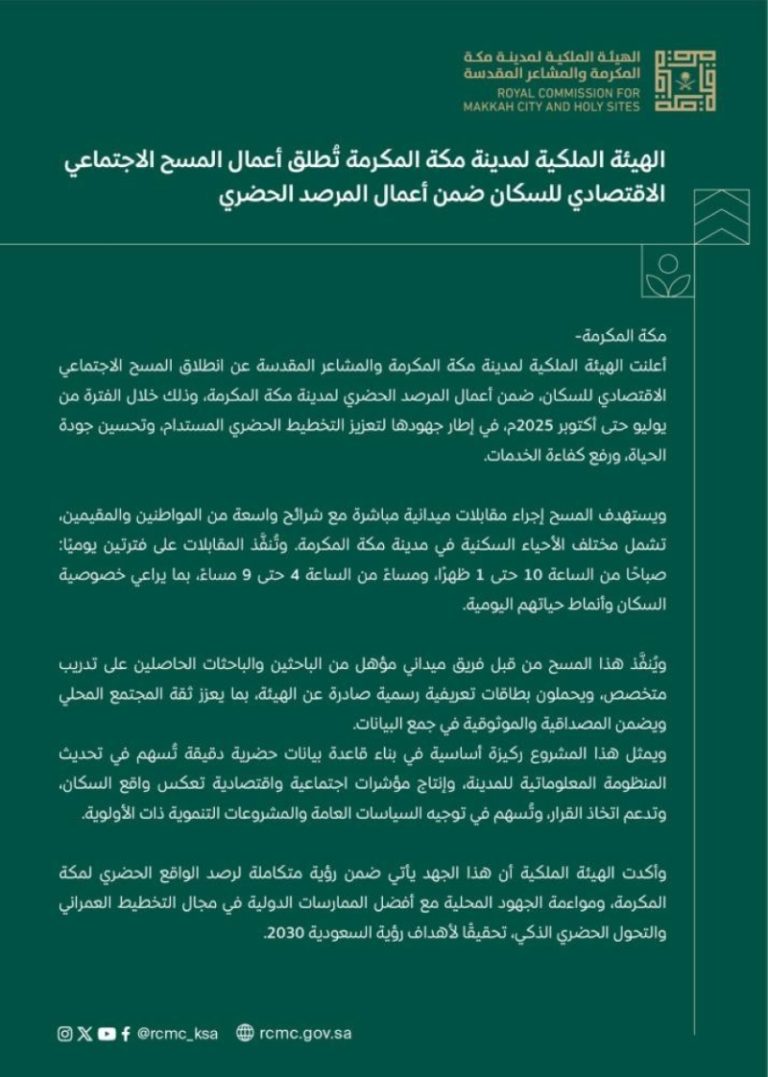 الهيئة الملكية لمكة المكرمة تشرع في المسح الاجتماعي الاقتصادي للسكان
إطلاق المسح الاجتماعي الاقتصادي للسكان من قبل الهيئة الملكية لمكة المكرمة
بدء أعمال المسح الاجتماعي الاقتصادي للسكان في مكة المكرمة
الهيئة الملكية لمكة المكرمة تبدأ بمسح اجتماعي اقتصادي جديد للسكان
مكة المكرمة: الهيئة الملكية تطلق دراسة المسح الاجتماعي الاقتصادي للسكان
