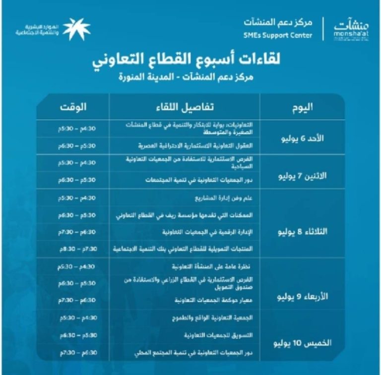 انطلاق فعاليات “أسبوع القطاع التعاوني” في المدينة المنورة الأحد المقبل