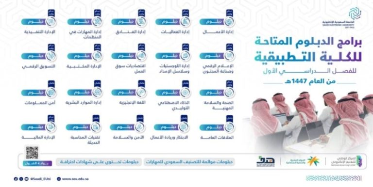 بدء تسجيل الطلاب في برامج الدبلوم بالكلية التطبيقية
فتح باب التسجيل لدبلومات الكلية التطبيقية
إتاحة فرصة الدراسة في برامج الدبلوم بالكلية التطبيقية
قبول طلبات الالتحاق ببرامج الدبلوم في الكلية التطبيقية
الإعلان عن فتح القبول في دبلومات الكلية التطبيقية