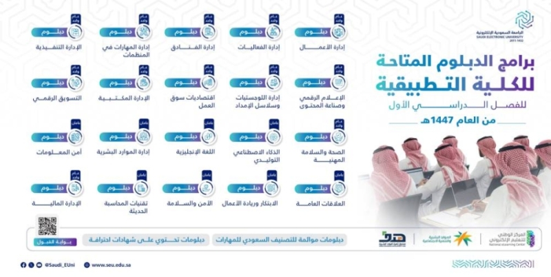 بدء تسجيل الطلاب في برامج الدبلوم بالكلية التطبيقية
فتح باب التسجيل لدبلومات الكلية التطبيقية
إتاحة فرصة الدراسة في برامج الدبلوم بالكلية التطبيقية
قبول طلبات الالتحاق ببرامج الدبلوم في الكلية التطبيقية
الإعلان عن فتح القبول في دبلومات الكلية التطبيقية