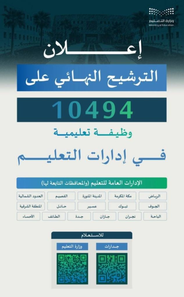 ترشيح 10494 وظيفة تعليمية من قبل وزارة التعليم