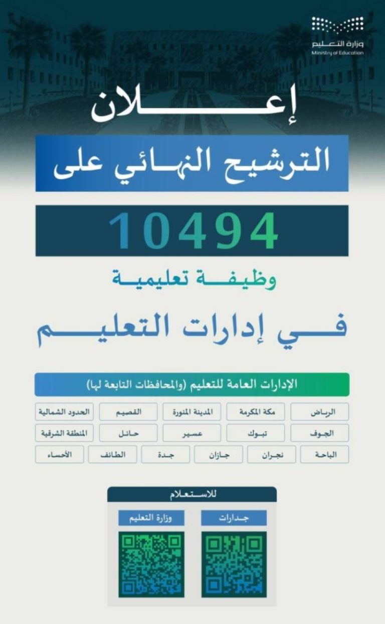 ترشيح 10494 وظيفة تعليمية من قبل وزارة التعليم