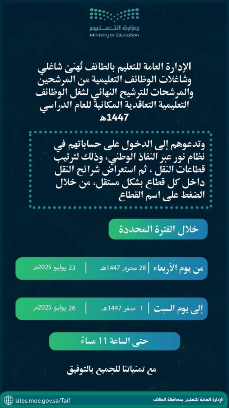 تعليم الطائف ينظم 4 أيام لترتيب قطاعات النقل للمرشحين والمرشحات للوظائف التعاقدية المكانية