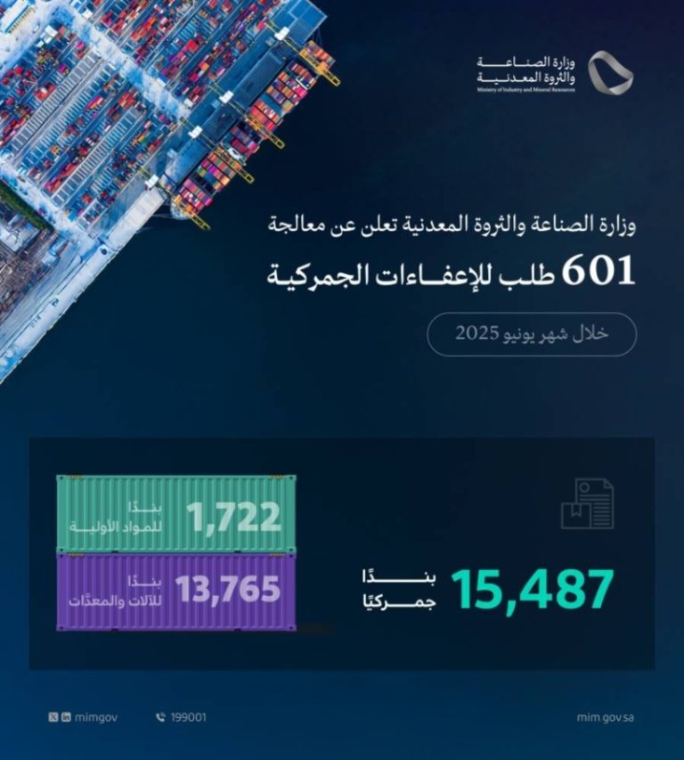 تمت معالجة 601 طلب للإعفاء الجمركي خلال شهر