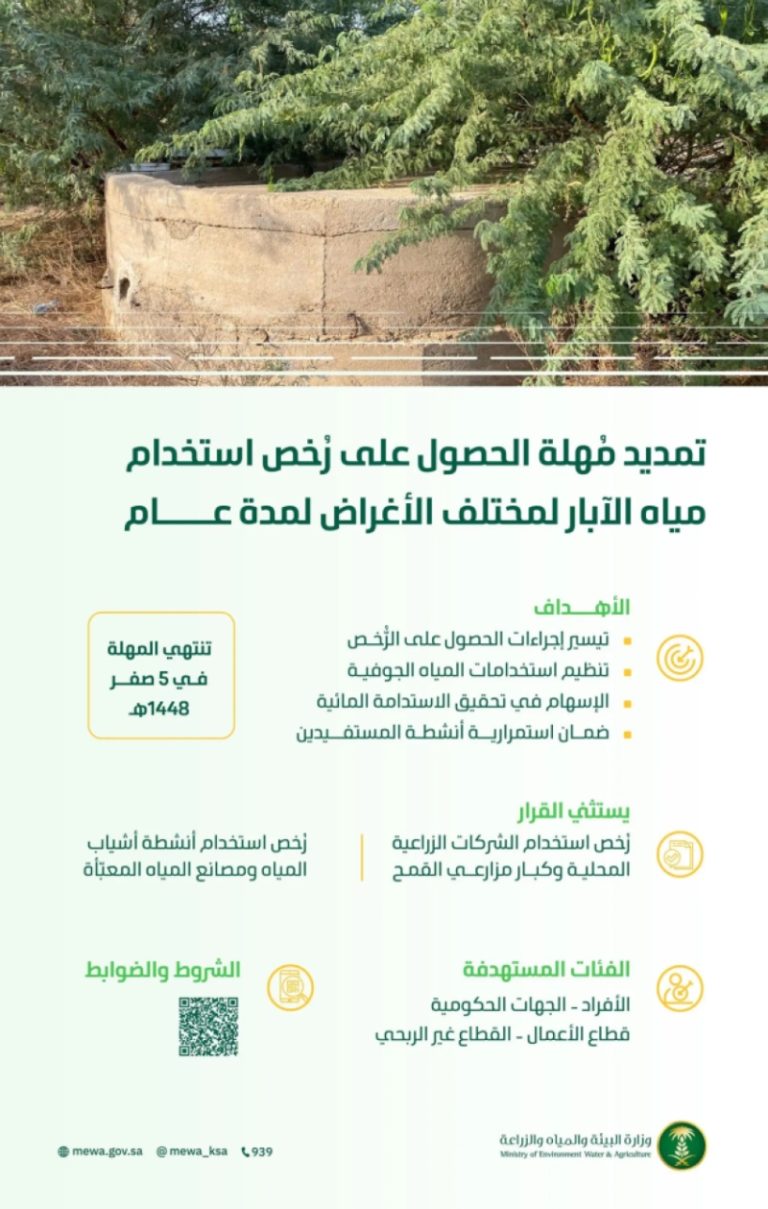 تمديد مُهلة الحصول على رُخص مياه الآبار لعام إضافي